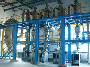 Multi-Stage Classifier