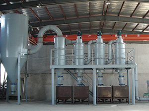 Multi-Stage Classifier