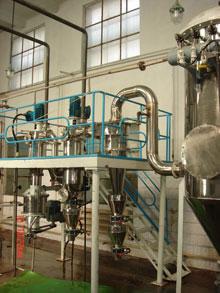 Cyclonic Jet Mill LHA/ LHC