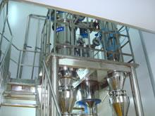 Cyclonic Jet Mill LHA/ LHC